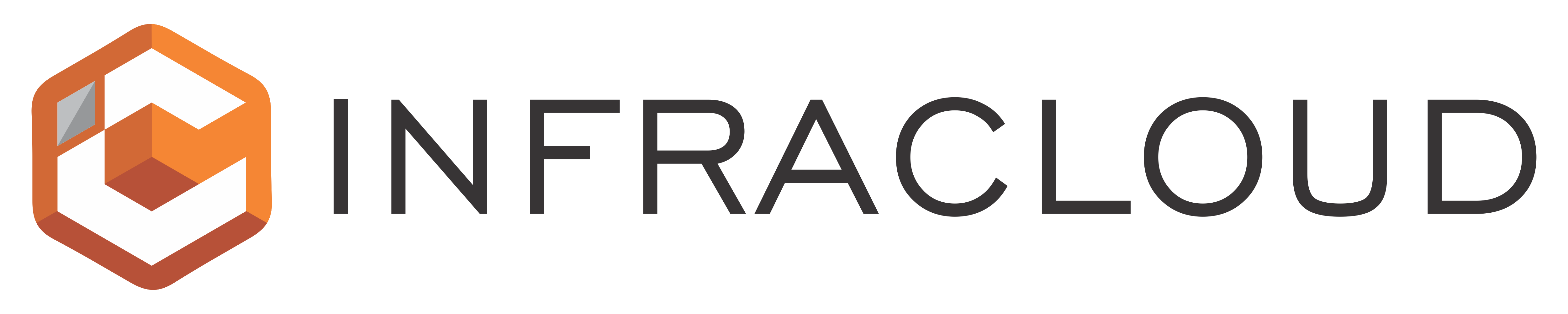 InfraCloud Technologies ( An Improving Company )